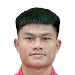 Gia Hung Pham